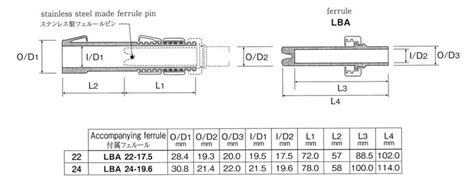 reel seat sizes